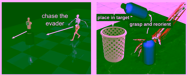 myochallenge
